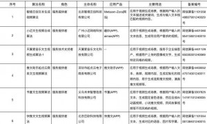 OpenAI正式发布Sora！国内文生视频哪家强？