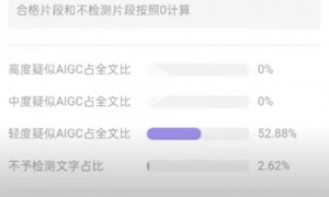 《荷塘月色》是AI写的？论文检测岂能闹笑话 | 新京报快评